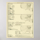 Suche nach seide poster Staaten