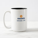 Suche nach ingenieure tassen Employee