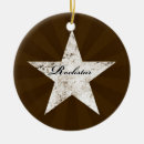 Suche nach schmutz ornamente Musiker