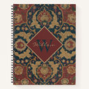 Suche nach persisch kleine notizbücher Türkisch