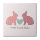 Suche nach polka dots fliesen Niedlich