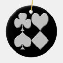 Suche nach pokergeschenk Pokerkarten