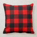 Suche nach holzfäller kissen Muster