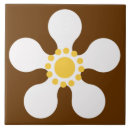 Suche nach retro blume fliesen 60er