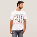 Suche nach holiday kleidung Trip