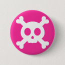 Suche nach totenkopf buttons Gefahr