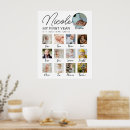 Suche nach 12 monate poster Minimal