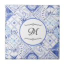 Suche nach vintage küche fliesen Für sie/ihn