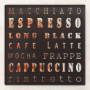 Suche nach barista untersetzer Braun