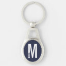 Suche nach oval schlüsselanhänger Monogramm