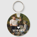 Suche nach ich bin ihr vater schlüsselanhänger Familie