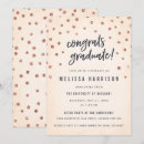 Suche nach polka dots einladung einladungen Zwiebeln