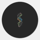 Suche nach dna aufkleber Nerd