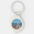 Suche nach tourismus schlüsselanhänger Souvenir