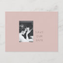 Suche nach vintage typografie postkarten Minimal