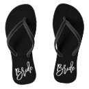 Suche nach herren badesandalen Bachelorette