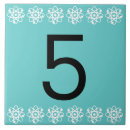 Suche nach chemiker Blau