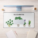 Suche nach gepunktete mousepads Personalisiert