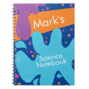 Suche nach chemie notizbuch Für kinder