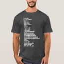 Suche nach lustige schlagzeuger tshirts Band