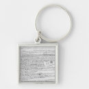 Suche nach zeichnungen schlüsselanhänger Skizzen