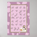 Suche nach wand kinderzimmer poster Mädchen