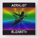 Suche nach zirkus poster wanduhren Für sie