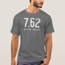Suche nach ak47 tshirts Munition