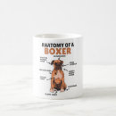 Suche nach anatomie tassen Hundebesitzer