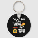 Suche nach tequila schlüsselanhänger Cinco de mayo fiesta
