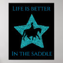 Suche nach der blaue reiter poster Pferde