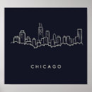 Suche nach chicago skyline poster Nordamerika