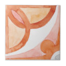 Suche nach ländlich fliesen Aquarell