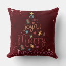 Suche nach mit weihnachtsbild kissen Frohe weihnachten