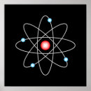 Suche nach atome poster Aussenseiter