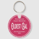 Suche nach anhänger buttons Wiedersehen