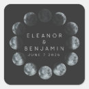 Suche nach mondphase aufkleber Aquarell