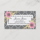 Suche nach frühling visitenkarten Salon