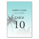 Suche nach tropen tischkarten Palmen