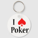 Suche nach poker schlüsselanhänger Cool