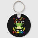 Suche nach schlau schlüsselanhänger Schule