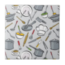 Suche nach spalten sich fliesen Koch