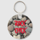Suche nach stoner schlüsselanhänger Rock
