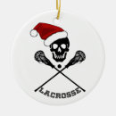 Suche nach lacrosse ornamente Trainer