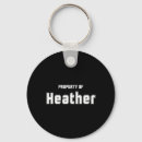 Suche nach funny engagement accessoires Crew