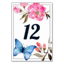 Suche nach schmetterling tischkarten Floral
