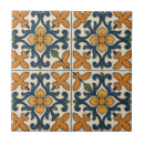Suche nach talavera fliesen Blau