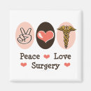 Suche nach chirurg magnete Medizin