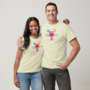Suche nach ald tshirts Schlüssel