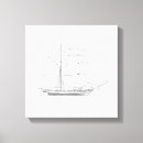 Suche nach segelschiff leinwandbilder Nautisch